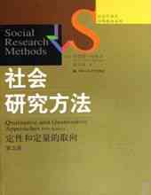 Социјална Методе истраживања
